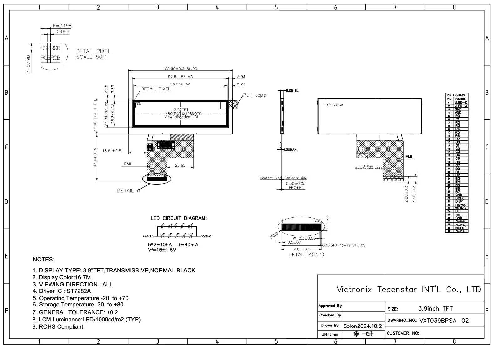 3.9 inch 480x 128 Sunlight Readable TFT Module